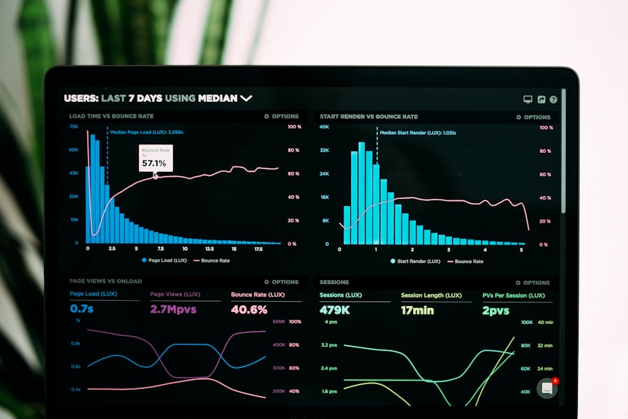 Data and MLOps Engineering