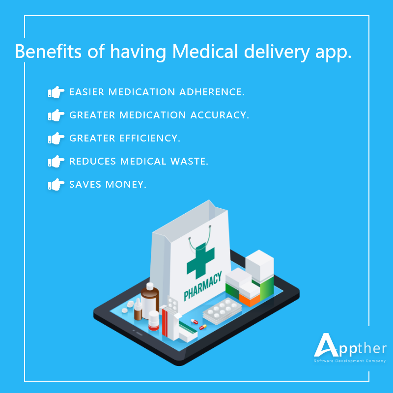 Benefits or Requirements of Medical Delivery App