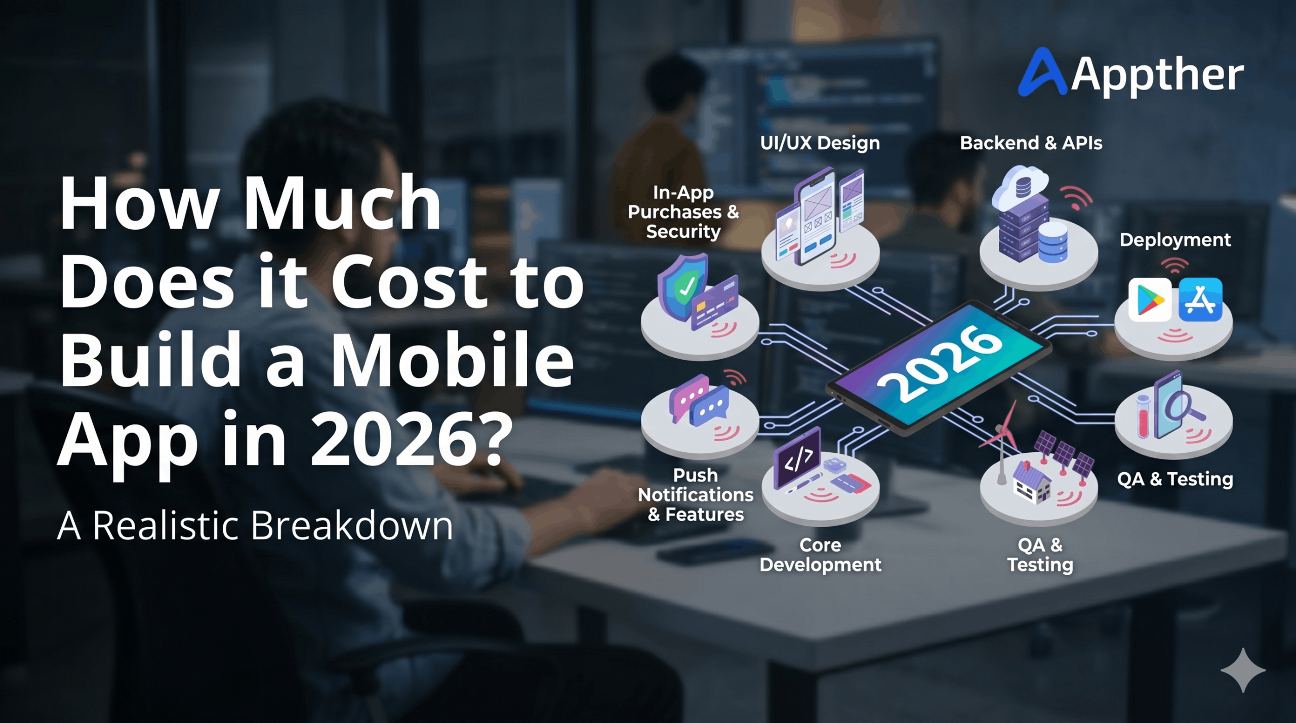 How Much Does It Cost to Build a Mobile App in 2026? A Realistic Breakdown