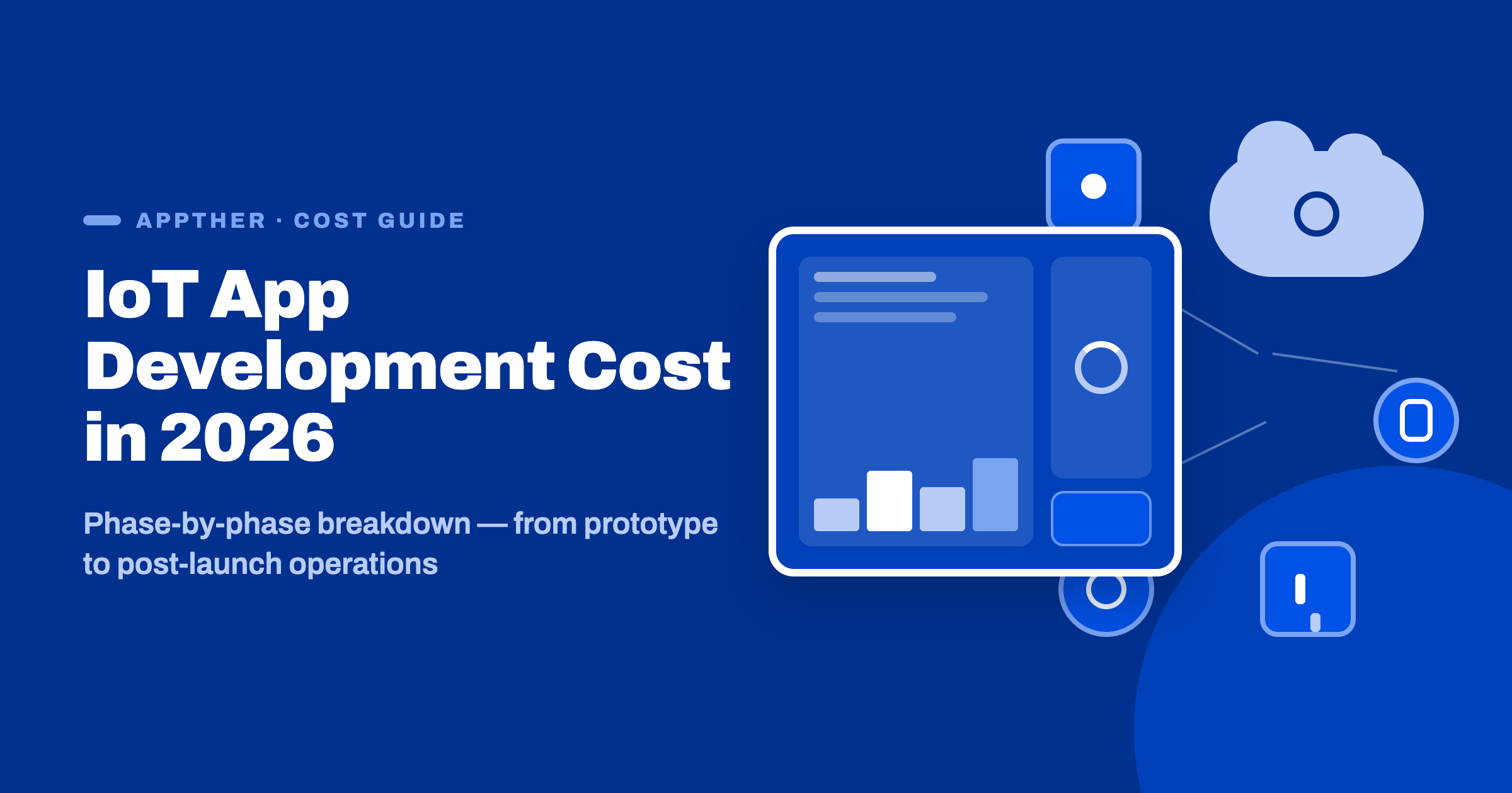 How Much Does IoT App Development Cost in 2026? A Phase-by-Phase Breakdown