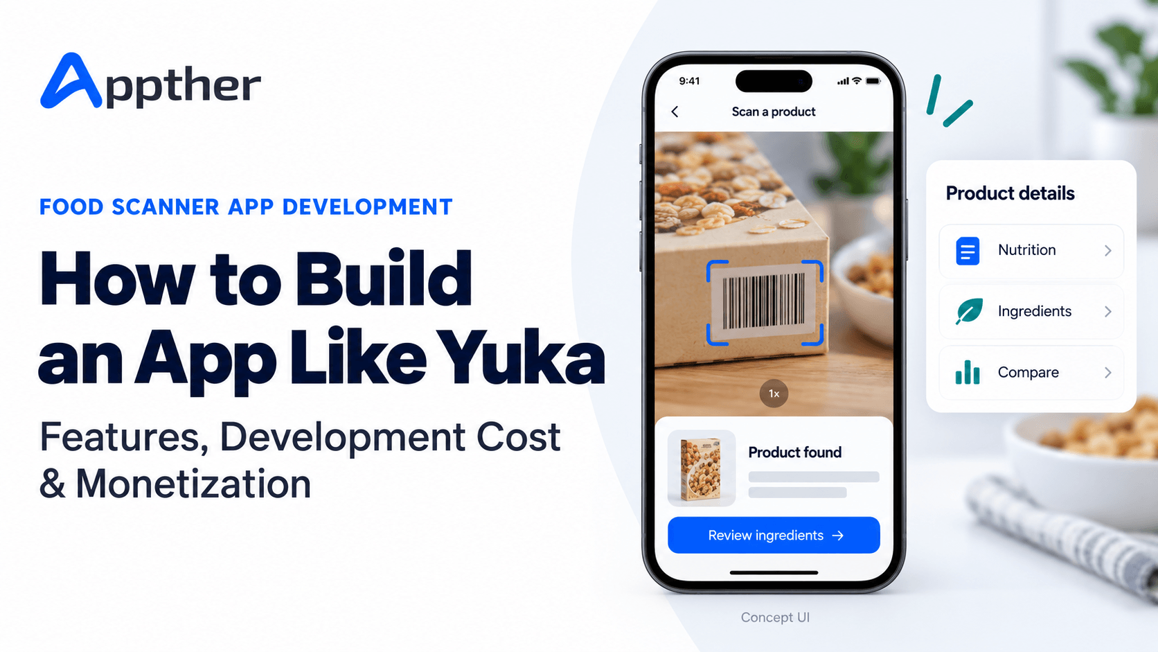 How to Build an App Like Yuka: Features, Development Cost & Monetisation