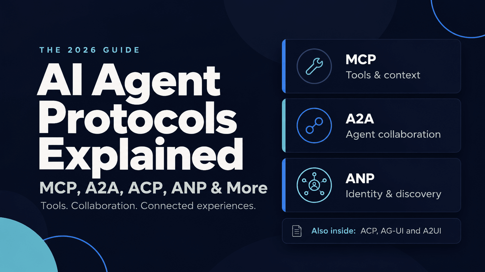 AI Agent Protocols in 2026: MCP, A2A, ACP, ANP & More Explained