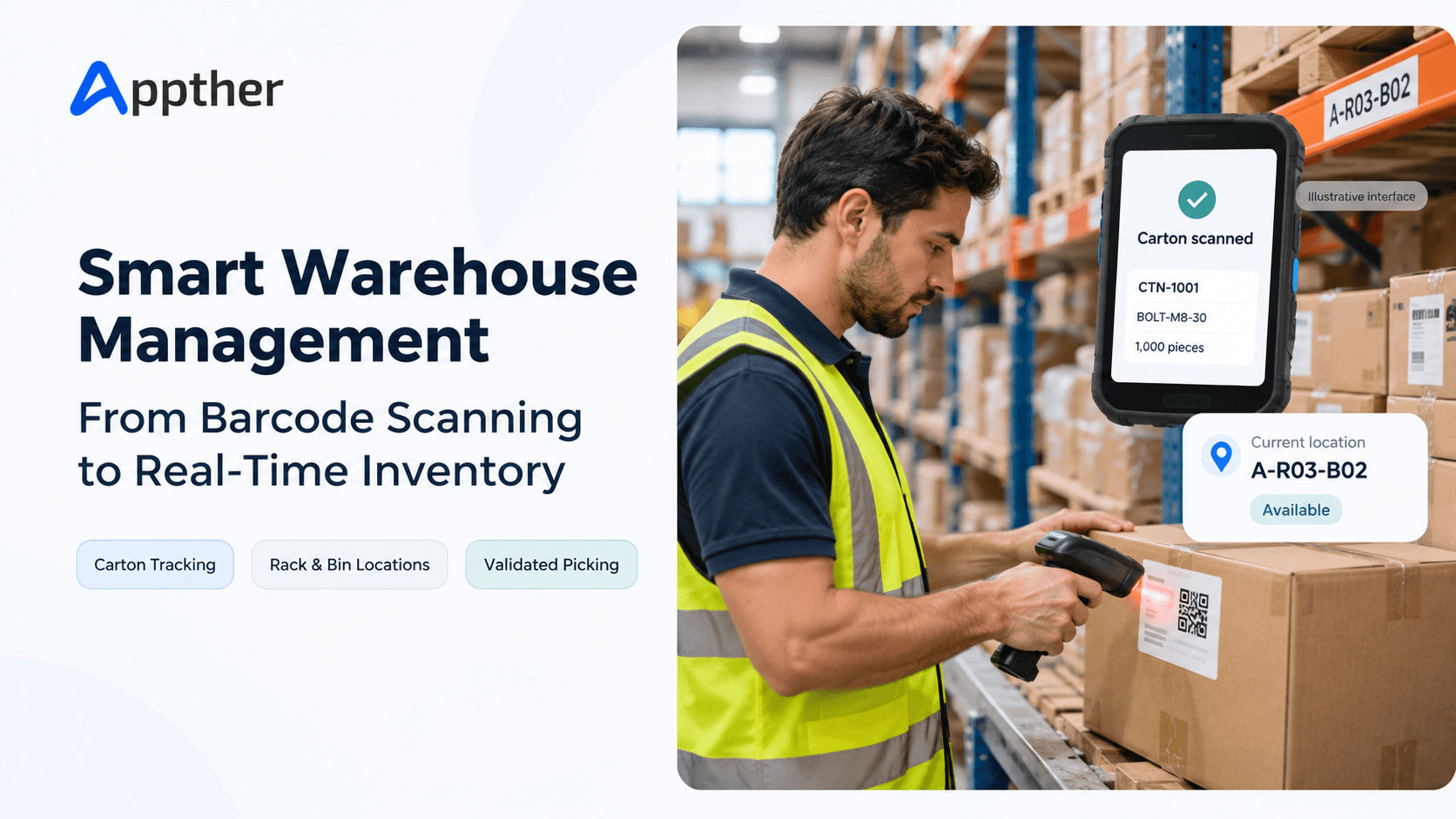 Smart Warehouse Management: From Barcode Scanning to Real-Time Inventory